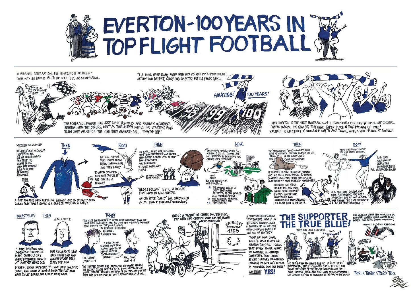 Everton 100 Years in Top Flight Football by Bill Tidy A2 Poster
